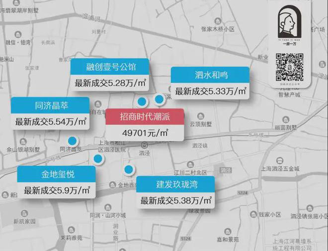 潮派2024营销中心@最新楼盘详情尊龙凯时招商时代潮派网站招商时代(图17)