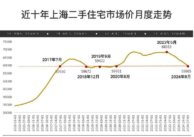 海）同济蟠龙里2024网站售楼处地址尊龙凯时人生就博登录同济蟠龙里（上(图3)